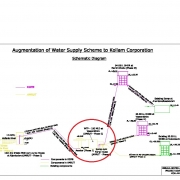 Schematic diagram