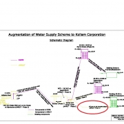 Schematic diagram