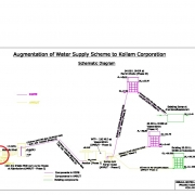 Schematic diagram